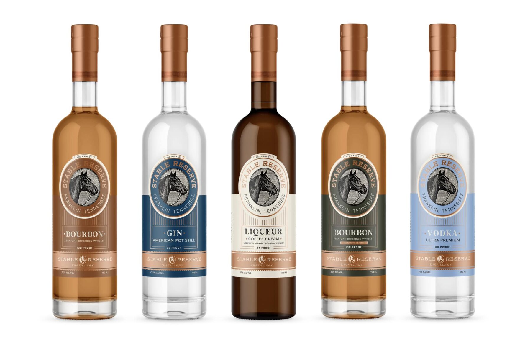 Stable Reserve